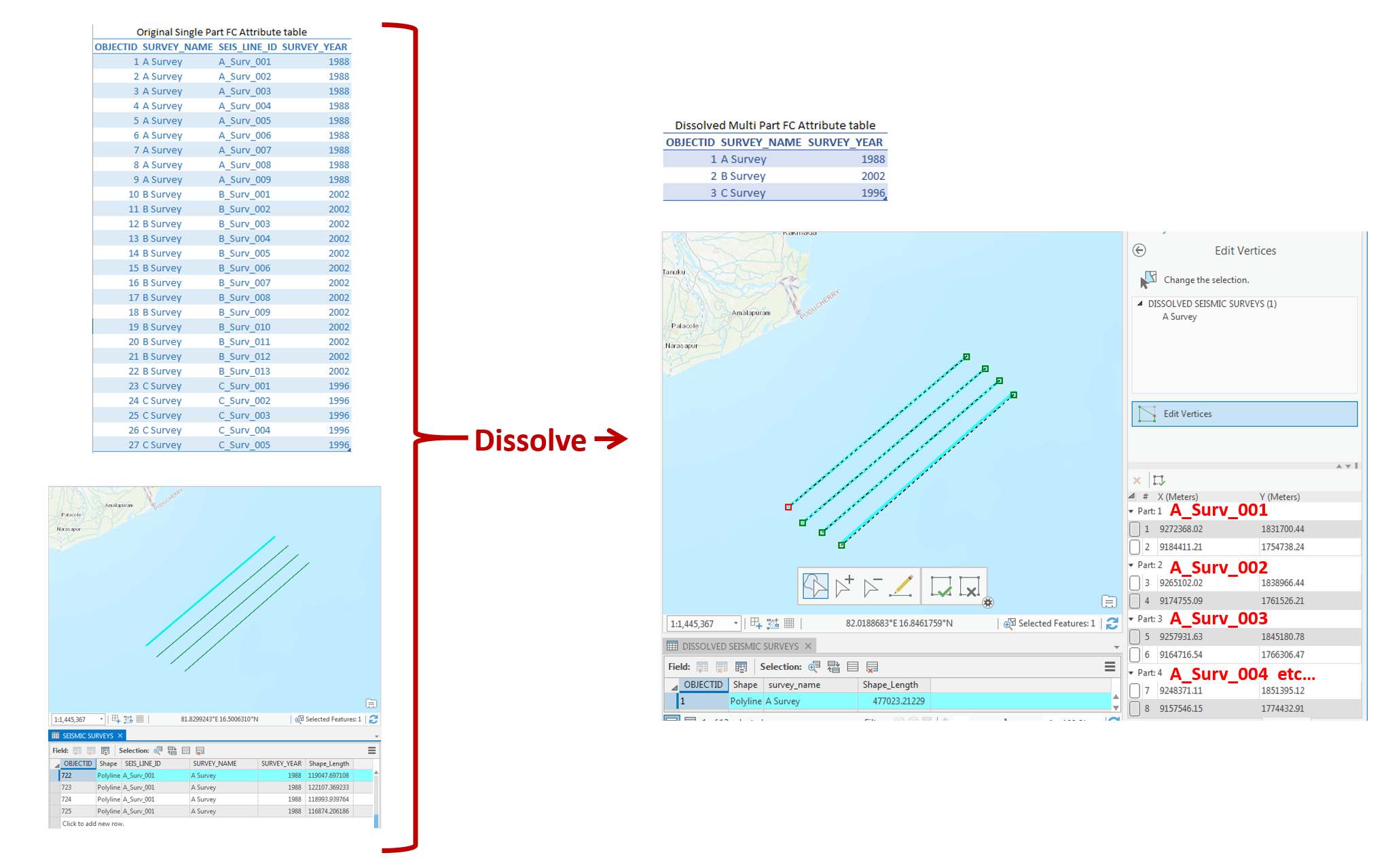 multi-part features with part attribute